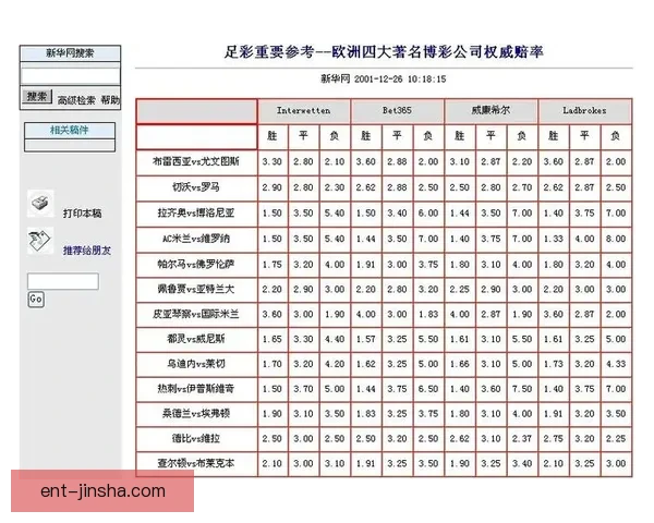 稳定可靠的世界杯竞猜平台推荐安全高效的投注体验与实时赔率分析