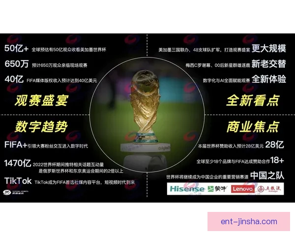 美加墨世界杯竞猜分析与前景预测深入剖析