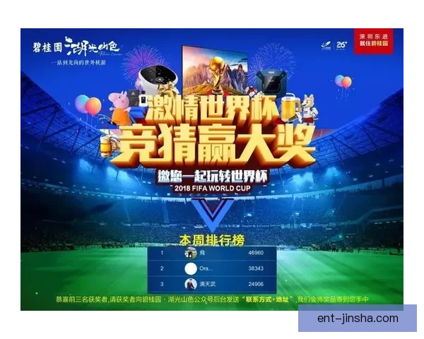 世界杯胜负预测分析助力竞猜技巧揭秘精准分析与策略指南