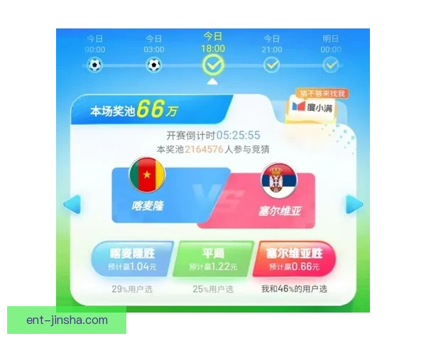 世界杯胜负预测分析助力竞猜技巧揭秘精准分析与策略指南