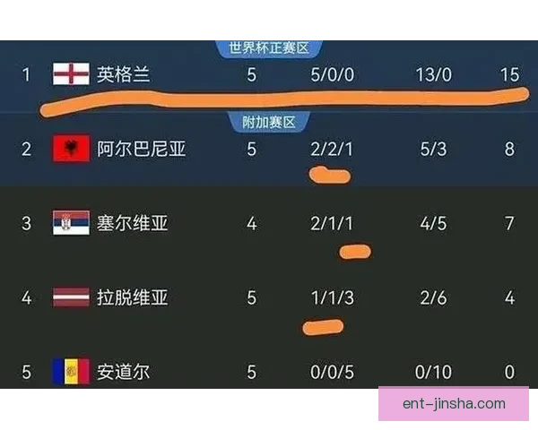 美加墨世界杯竞猜分析与前景预测深入剖析