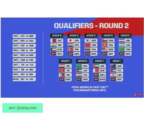 美加墨世界杯赛程全解析与赛事亮点一览表