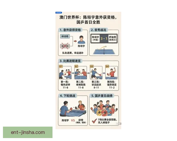 2026世界杯投注策略全面解析与投注技巧指南