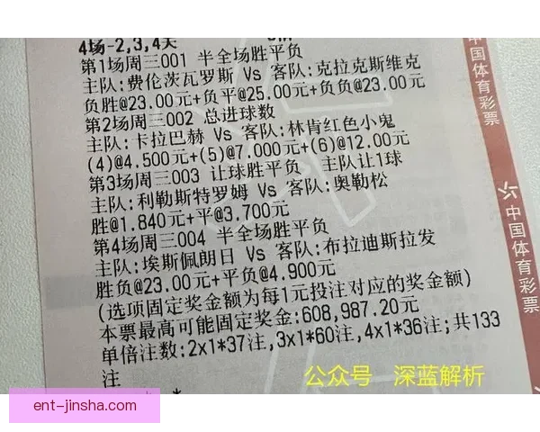 世界杯竞猜胜负技巧解析 如何提升预测准确性并增加获胜机会 世界杯竞猜胜负技巧解析 如何提升预测准确性并增加获胜机会
